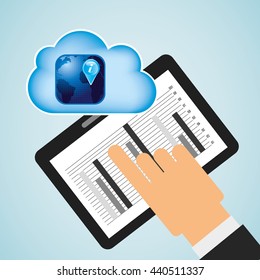 cloud computing design 