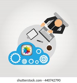 cloud computing design 