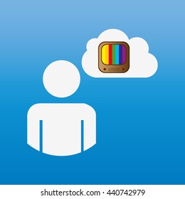 cloud computing design 
