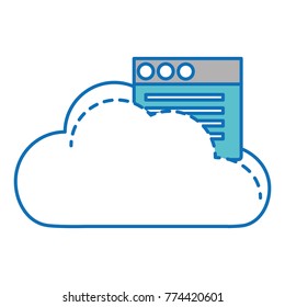 Cloud computing design