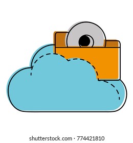 Cloud computing design