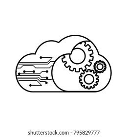 Cloud computing design