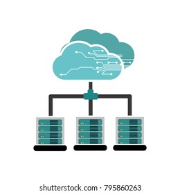 Cloud computing design