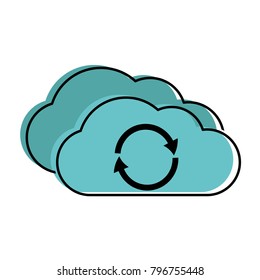 Cloud computing design