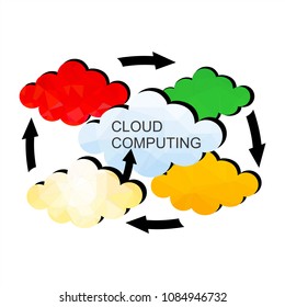 Cloud Computing Design Concept with Polygon. Technology Background. Vector graphic illustration.