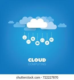 Cloud Computing Design Concept, Technology Background