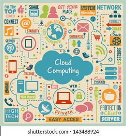 Cloud Computing Design Elements. Vektorgrafik