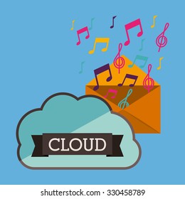 cloud computing design, vector illustration eps10 graphic 