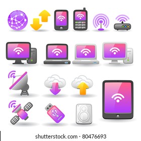 cloud computing device