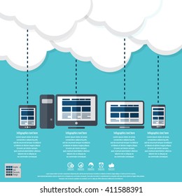 Cloud computing - Devices connected to the "cloud".EPS10 vector. All elements (background,devices, text ) are in separate layers. Fully editable.