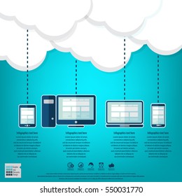 Cloud computing - Devices connected to the "cloud".EPS10 vector. All elements (background,devices, text ) are in separate layers. Fully editable.