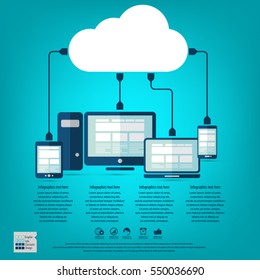 Cloud computing - Devices connected to the "cloud".EPS10 vector. All elements (background,devices, text ) are in separate layers. Fully editable.