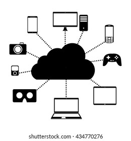 Cloud computing. Devices connected to the cloud. Technology connectivity concept. Vector Illustration.