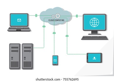 Cloud Computing Devices Usage Internet Concept Flat Graphic Design - Cloud Computer Server Smartphone Tablet with Icons on White Paper Effect Background - Vector Infographic Style