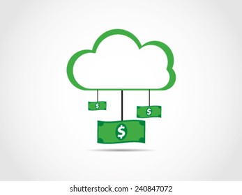 Cloud Computing Dollar