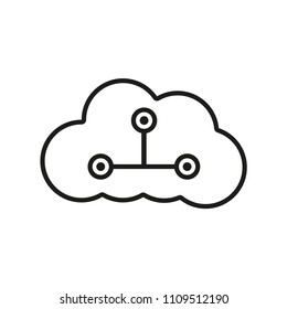 Cloud computing flat line icon vector. Technology data solution concept software platform. Network share security server design. Access transfer recovery hosting sync. Wireless digital system. 