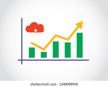 Cloud Computing Fluctuate Service Sales