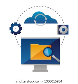 cloud computing folder analysis computer