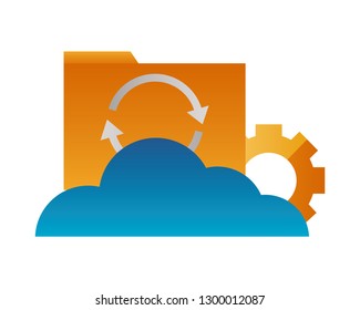 cloud computing folder file reload setting