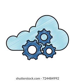 cloud computing with gears