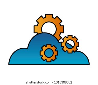 cloud computing gears technology