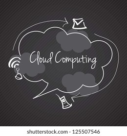 Cloud Computing hand drawing, on black background