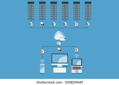 Cloud Computing Hosting vector concept illustration. Cloud computing service and technology for secure data storage.