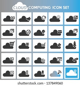 cloud computing icon set
