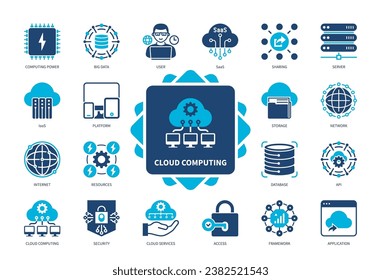 Cloud Computing icon set. Database, Cloud Services, Resources, Platform, Access, Application, Security, Server. Duotone color solid icons