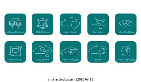 Cloud Computing Icon Set Hardware, Cloud Security, Encryption, Future Prediction, Data Sharing, Cloud Services, Database Mirroring, Search, Artificial Intelligence 