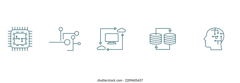 Cloud Computing Icon Set Hardware, Encryption, Future Prediction, Data Sharing, Cloud Services, Search, Artificial Intelligence, Data Base Mirroring 