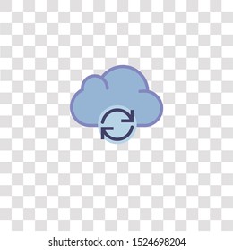 cloud computing icon sign and symbol. cloud computing color icon for website design and mobile app development. Simple Element from interaction assets collection for mobile concept and web apps 