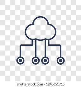 Cloud computing icon. Trendy linear Cloud computing logo concept on transparent background from Technology collection