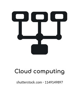 Cloud computing icon vector isolated on white background for your web and mobile app design, Cloud computing logo concept