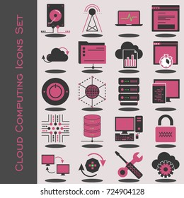 Cloud Computing Icons Set