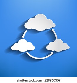 Cloud Computing - Illustration