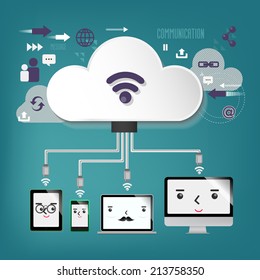 cloud computing - illustration, connection