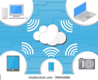 Cloud computing info graphic concept design. All Devices connected and exchange data to the cloud