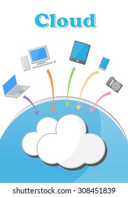 Cloud computing info graphic concept design. All Devices connected and exchange data to the cloud