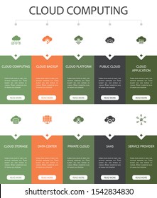 Cloud computing Infographic 10 option UI design.Cloud Backup, data center, SaaS, Service provider simple icons