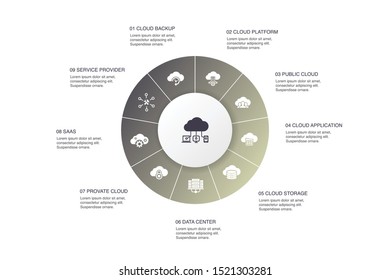 Cloud computing Infographic 10 steps circle design. Cloud Backup, data center, SaaS, Service provider icons