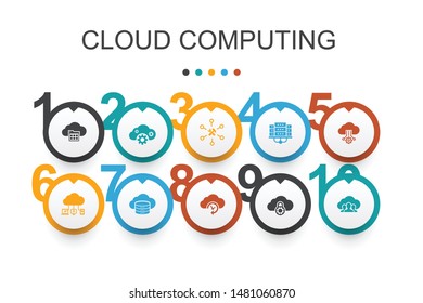 Cloud computing Infographic design template. Cloud Backup, data center, SaaS,  Service provider simple icons