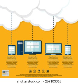 Cloud computing infographics - background with various devices .Vector illustration .
