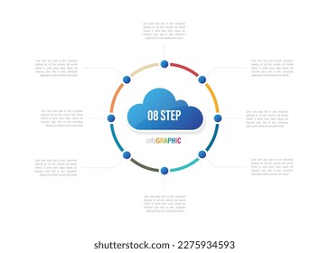 cloud computing infographics. Vector circle pie chart with 3, 4, 5, 6, 7, 8, 9, 10 steps, options, processes, Vector diagrams.