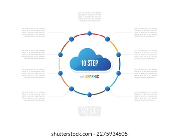 cloud computing infographics. Vector circle pie chart with 3, 4, 5, 6, 7, 8, 9, 10 steps, options, processes, Vector diagrams.