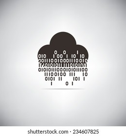 cloud computing, information technology