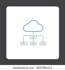 Cloud computing infrastructure with Linux servers and network diagram