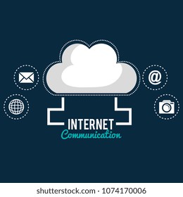 cloud computing with internet communication