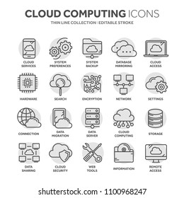 Cloud computing. Internet technology. Online services. Data, information security. Connection. Thin line black web icon set. Outline icons collection.Circle element.