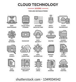 Cloud computing. Internet technology. Online services. Data, information security. Connection. Thin line blue web icon set. Outline icons collection.Vector illustration.